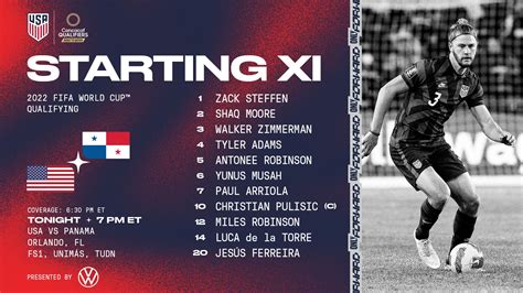 2022 Concacaf World Cup Qualifying: USA vs. Panama.